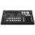 Roland V-80HD - mikser, video switcher, przełącznik wideo z możliwością bezpośredniego streamingu